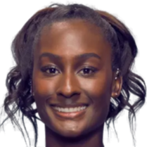 西班牙球员 西班牙球员