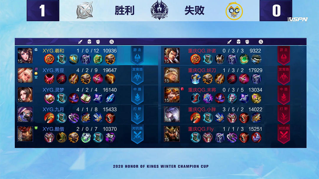 需要在意甲 需要在意甲