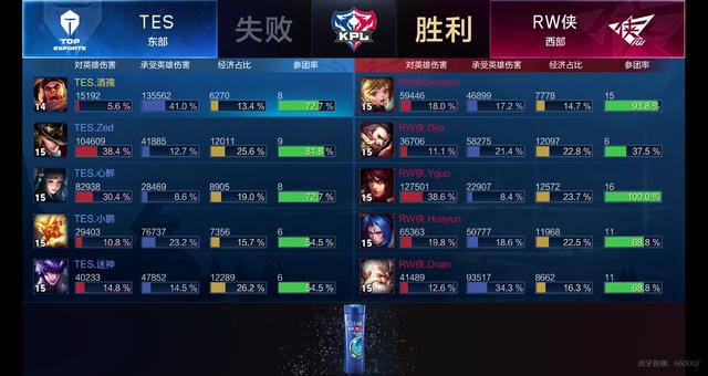 方法 方法