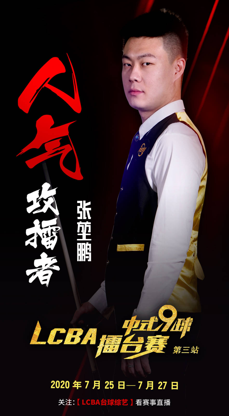 排名走势